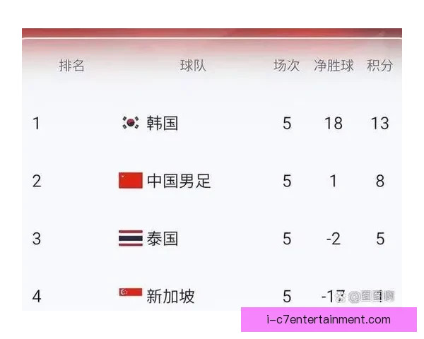 聚焦世界杯出线形势五大要素全景解析各队命运走向关键变量与博弈逻辑